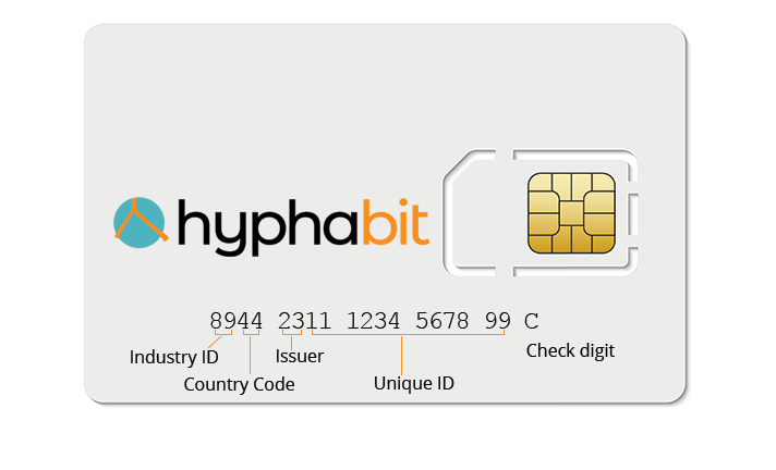 hyphabit sim card